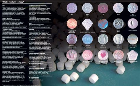 ecstasy pill identification wizard